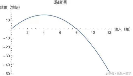 个人保险经纪人怎么注册,保险经纪人没资源很难做