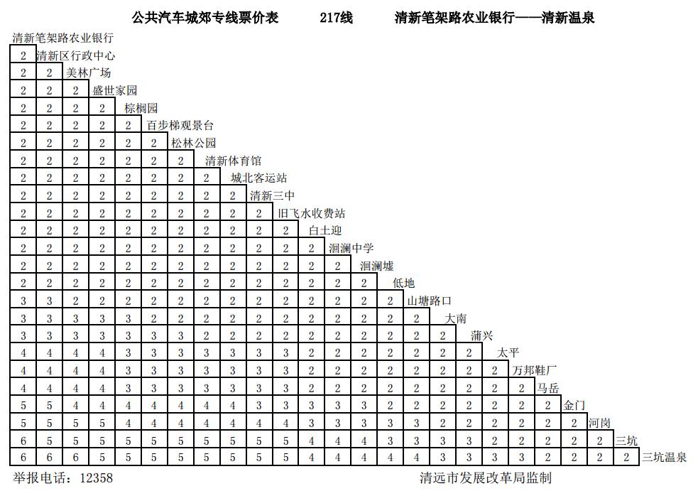 清远公交车开通的最新通知,清远市公交实时路线