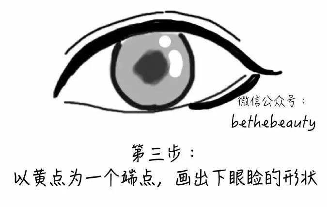 为什么画完眼妆看起来很凶,看起来眼睛有神但是不凶的眼妆