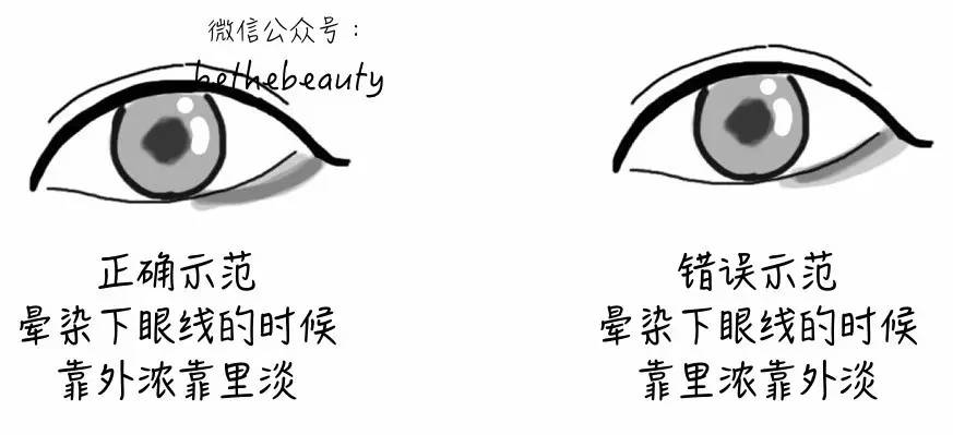 为什么画完眼妆看起来很凶,看起来眼睛有神但是不凶的眼妆