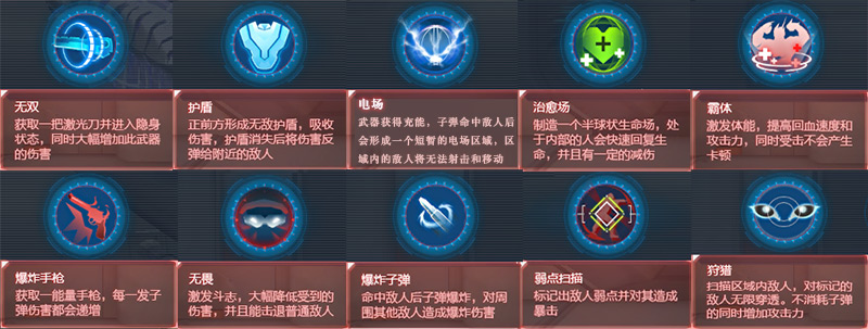 逆战测试服战甲测试,逆战测试服能获得什么