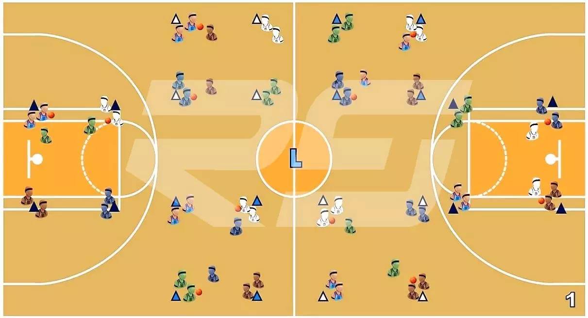 篮球单手肩上传球技术教案,八字传球篮球训练