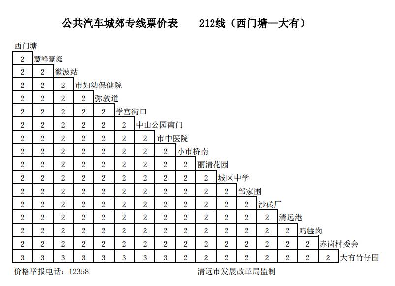 清远公交车开通的最新通知,清远市公交实时路线