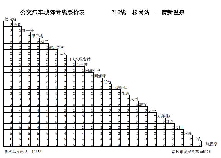 清远公交车开通的最新通知,清远市公交实时路线