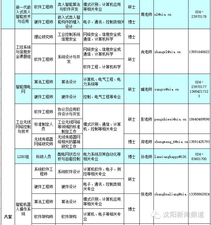 除了国考省考平常还招公务员吗,除了国考省考还有什么公务员招考
