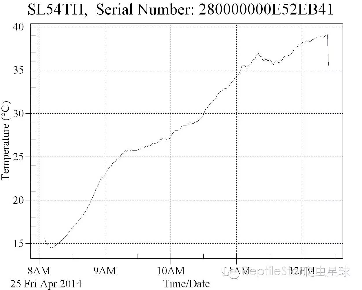 ReptileStar爬虫星球