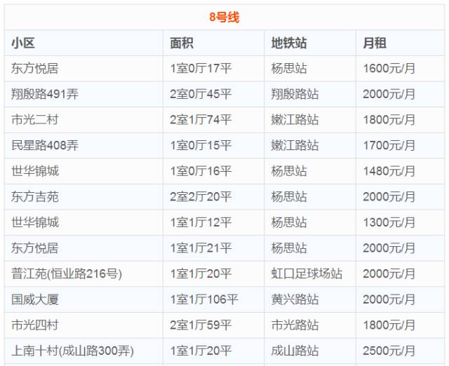 厉害了WORD哥,厉害了word哥视频