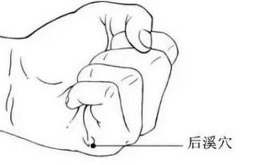 艾灸哪些穴位祛痘痘,治疗痘痘的特效穴位