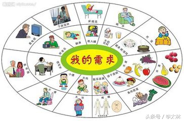 人力资源管理如何快速学习,人力资源管理学习技巧大全