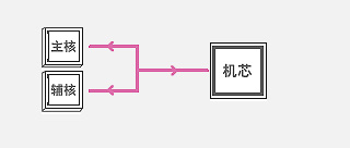 佳能lbp3018激光打印机,佳能激光彩色打印机lbp653