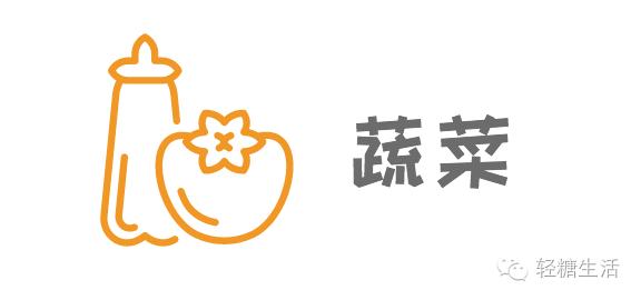 针对糖尿病人的膳食指南包括,糖尿病饮食指南食谱量表