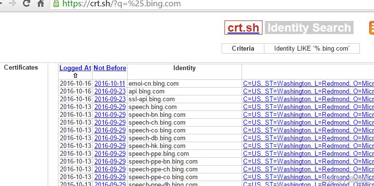 子域名搜集思路,子域名怎么收集