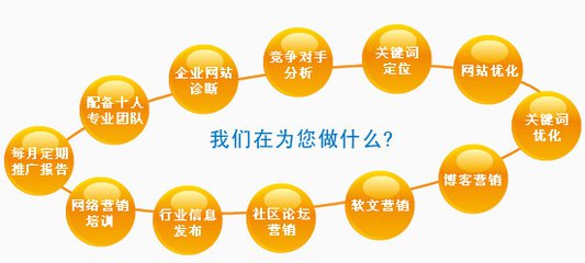 文汇建站,文汇建站在哪里