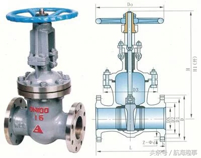 阀门知识大全完整版ppt,船用阀门知识大全完整版