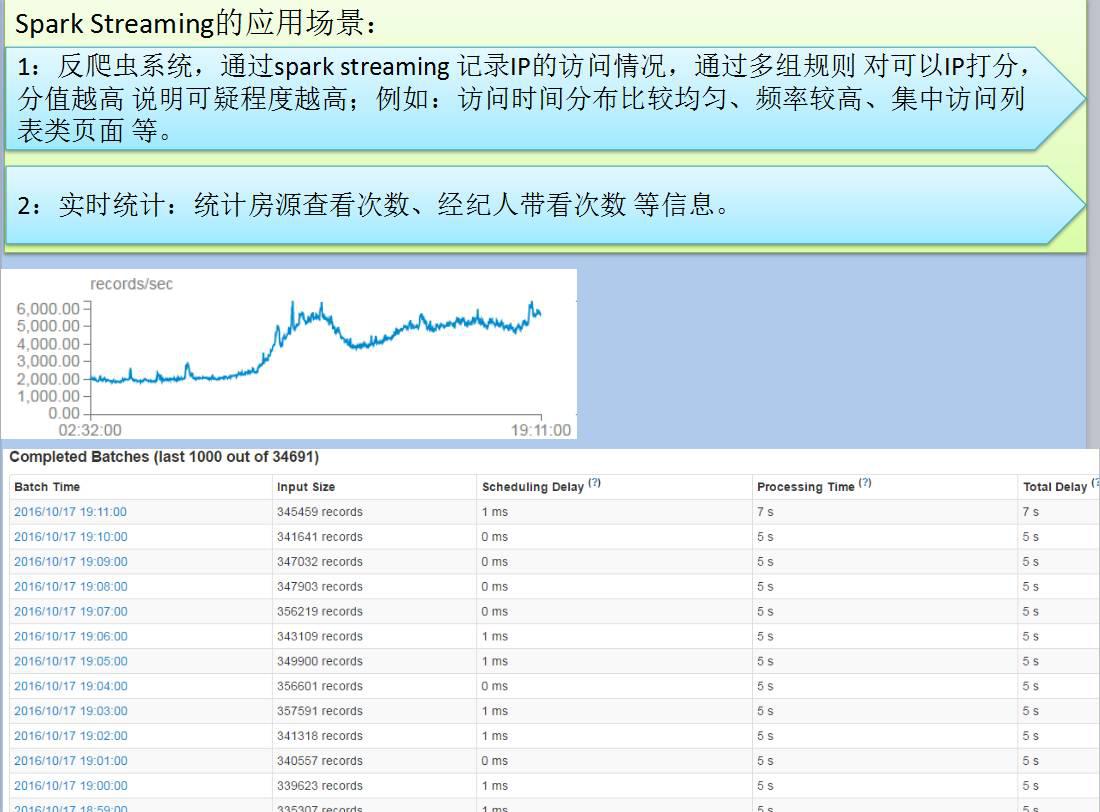 爱屋吉屋中介现状如何,爱屋吉屋房产中介怎么样