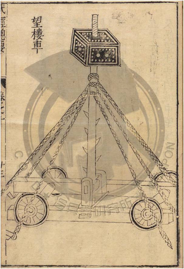 抗战时期的军用望远镜,一战时期的军用望远镜