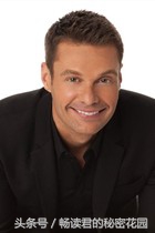 福布斯2019最赚钱富豪,福布斯明星收入前十名