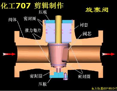 阀门知识大全完整版ppt,船用阀门知识大全完整版