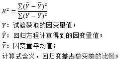 stata多元线性回归教程,多元线性回归自变量要连续吗