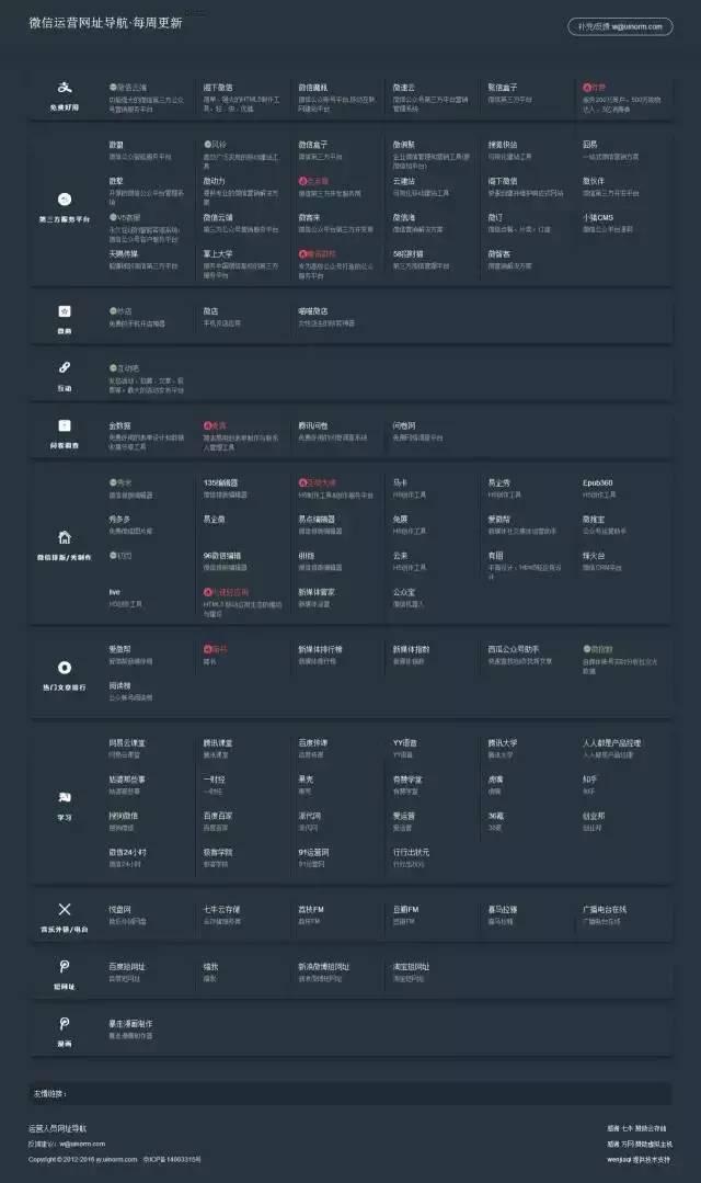 高效的搜索方法和软件,搜索效率工具怎么用