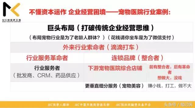 天使投资一般在哪个时期进入,天使投资往往是一些成功创业者吗