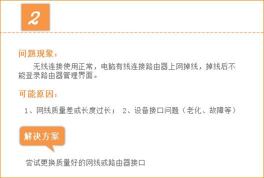 无线路由器总是掉线怎么设置,华为路由器老是掉线怎么回事