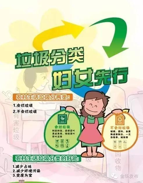 金华新农村试点村庄,浙江金华美丽乡村示范村