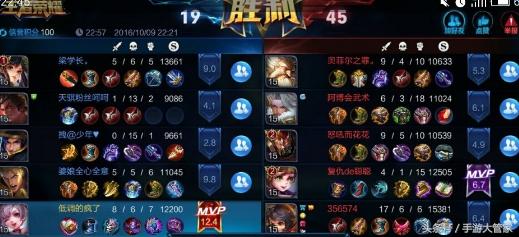 王者光荣到达光荣段位不打会掉星,王者光荣排位胜利不加星反掉