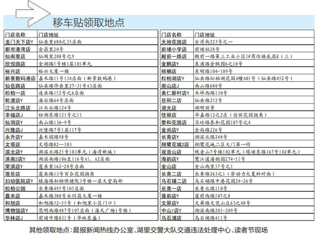 厦门：移车贴领取大全，车主速来！也可到读者节现场领取