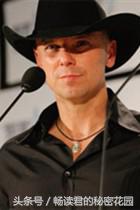 福布斯2019最赚钱富豪,福布斯明星收入前十名