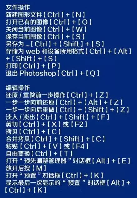 ps基础知识ps最常用快捷键大全,ps绝对是全网最全的ps快捷键大全