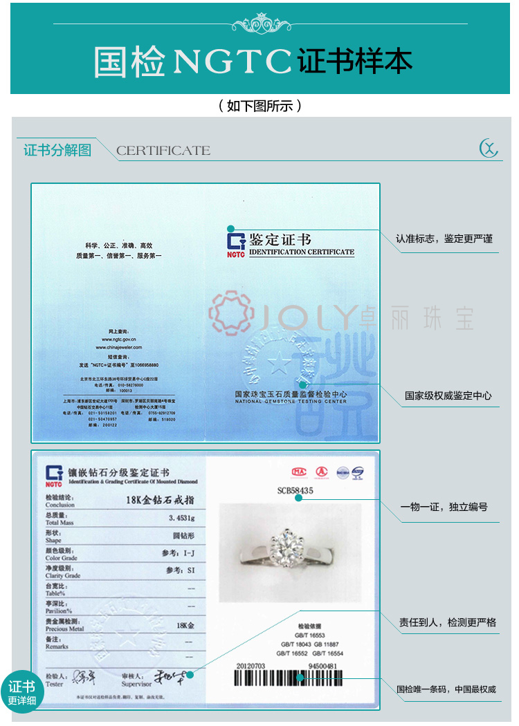 钻石权威证书,钻石dbg证书权威吗