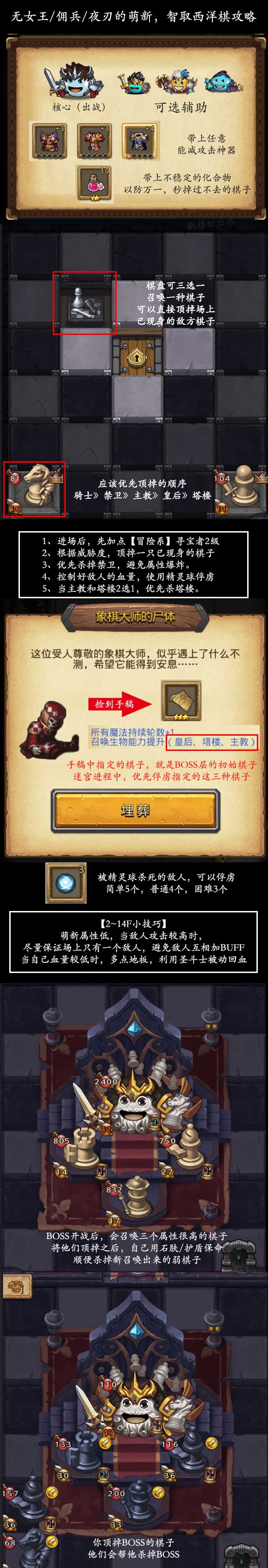 不思议迷宫游戏攻略是什么,手机游戏不思议迷宫攻略