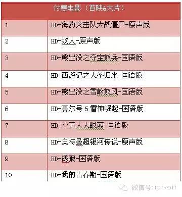 流媒体最新信息,流媒体网