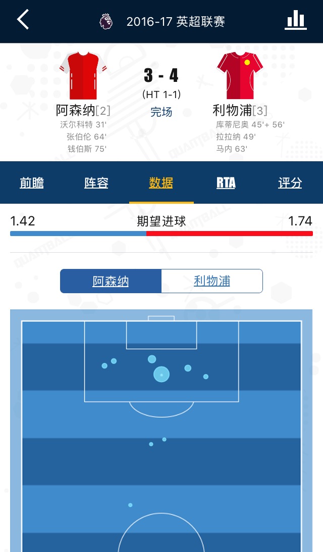 量子足球,量子足球说