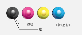 佳能lbp3018激光打印机,佳能激光彩色打印机lbp653