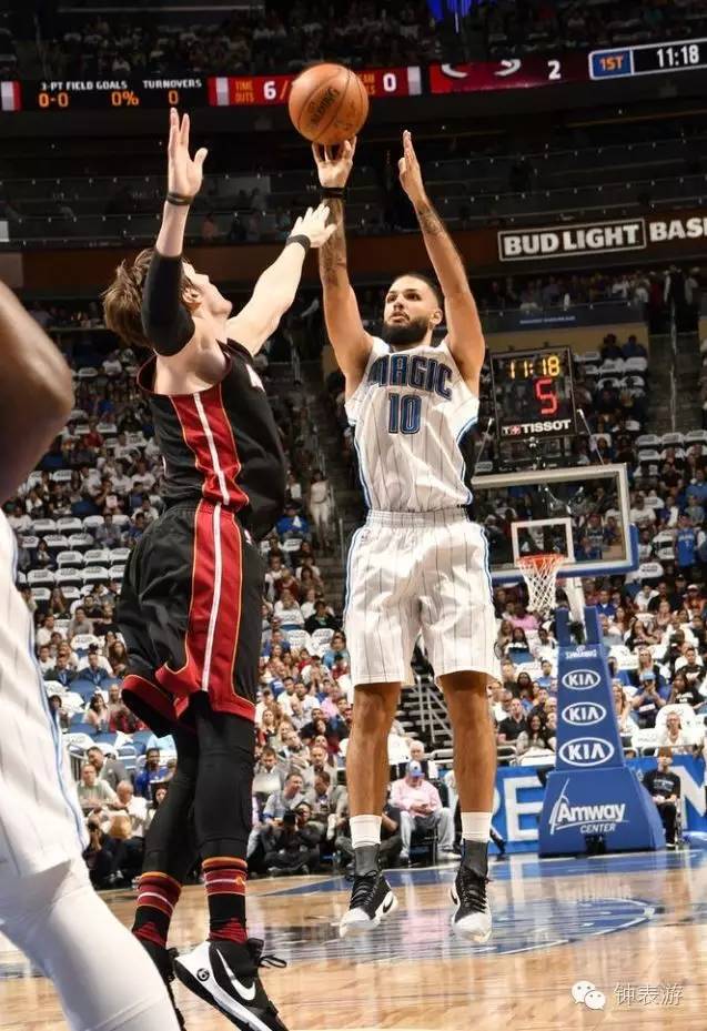 篮球场上进攻为什么是24秒,篮球投篮时间为什么是24秒