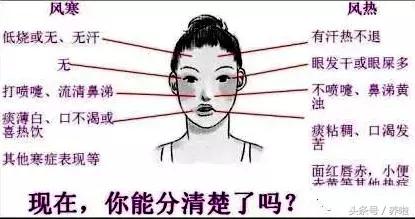 小儿风寒感冒医生开了风热感冒药,风热感冒和风寒感冒药能一起用吗