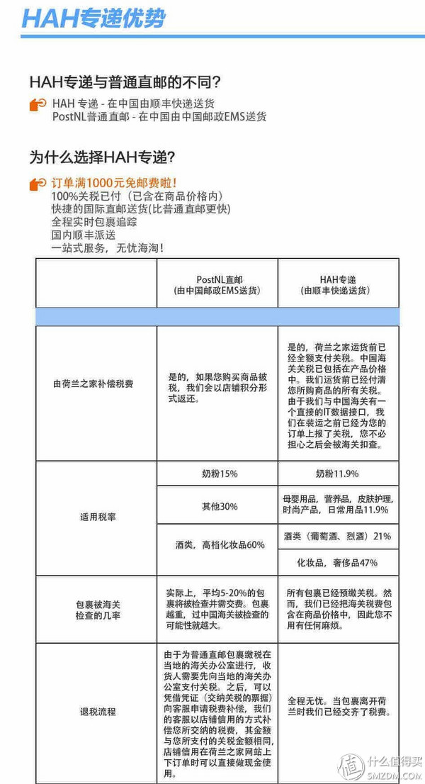 备孕婚前体验,备孕亲身经历和感受