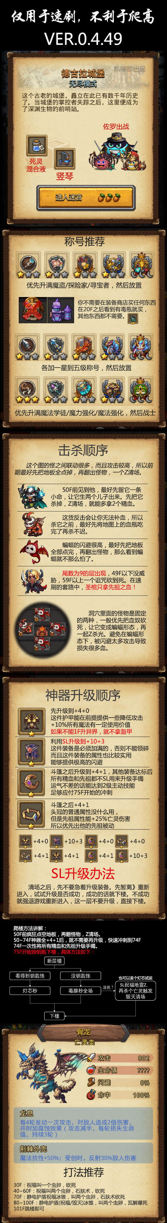 不思议迷宫游戏攻略是什么,手机游戏不思议迷宫攻略