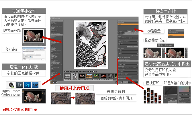 佳能pro500喷墨打印机12色,佳能打印机5100彩色