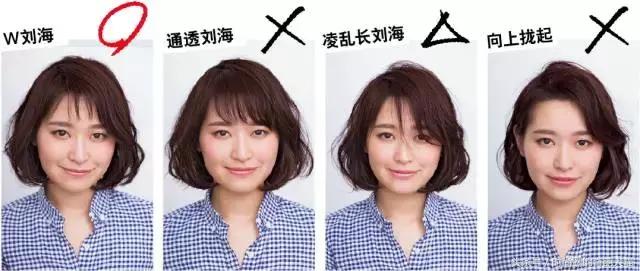 什么叫刘海改变人生！看完孙俪宋慧乔林允儿的变化你一定想留！