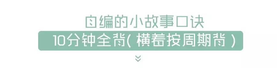 教你一招记住元素周期表,周期表前20号元素记忆口诀