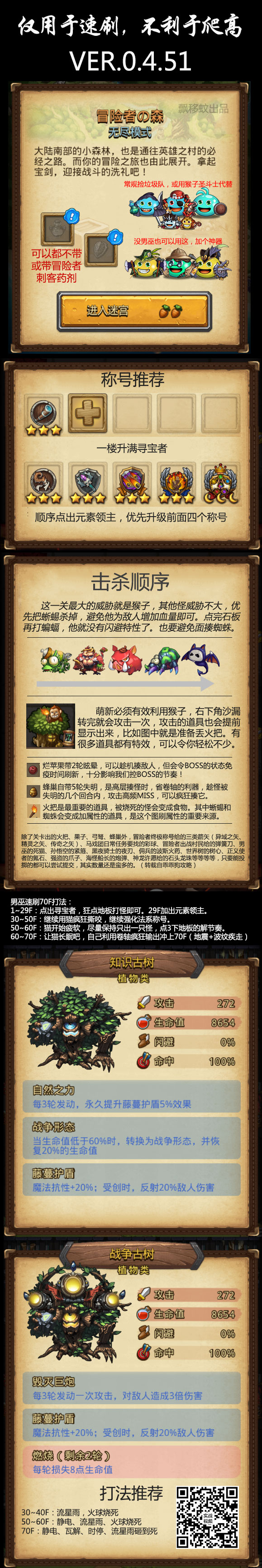 不思议迷宫游戏攻略是什么,手机游戏不思议迷宫攻略