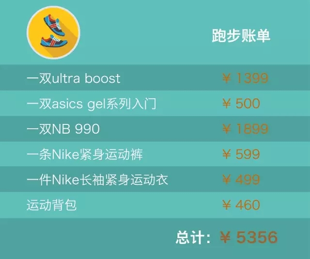 璺戞浜斿勾浠ヤ笂,璺戞浜斿勾