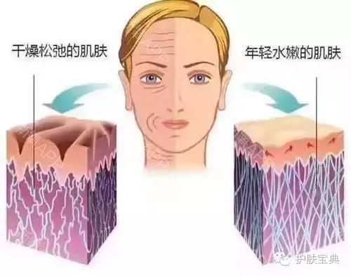 女生会在意男生的抬头纹,有一天突然发现自己有了抬头纹