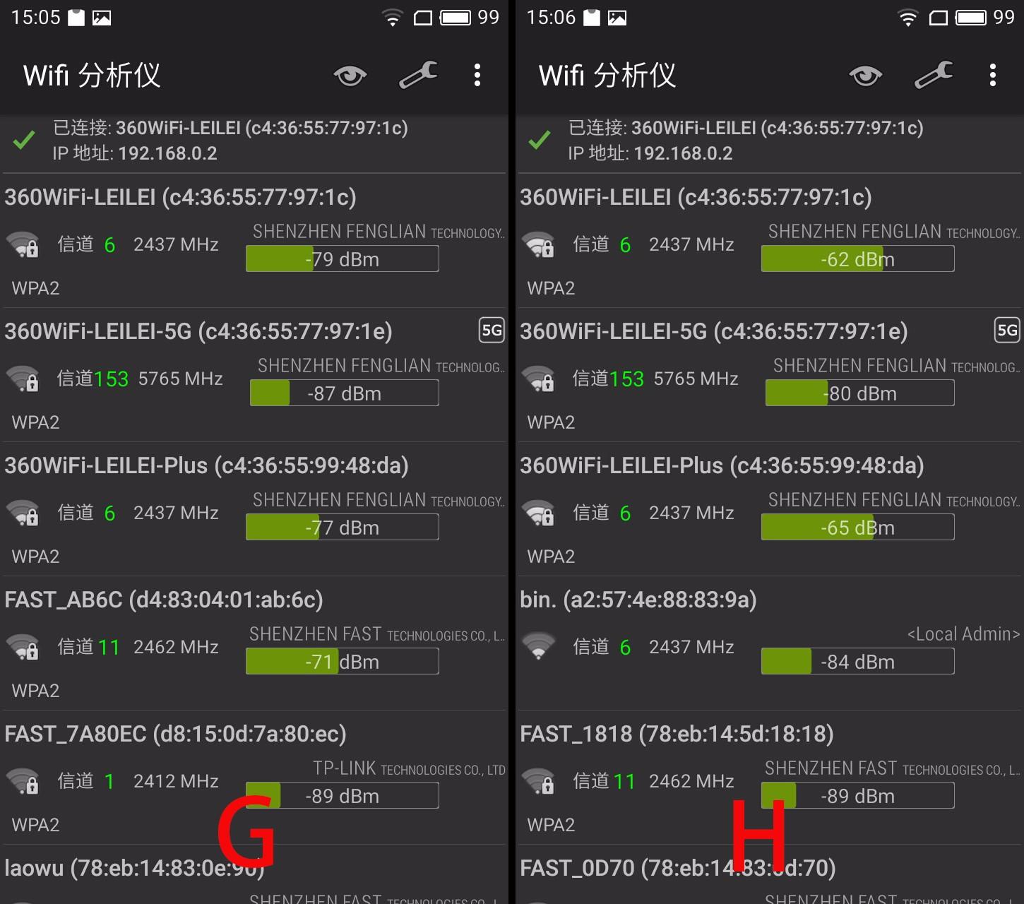 360安全5g无线路由器,360安全路由器2.4g和5g合并
