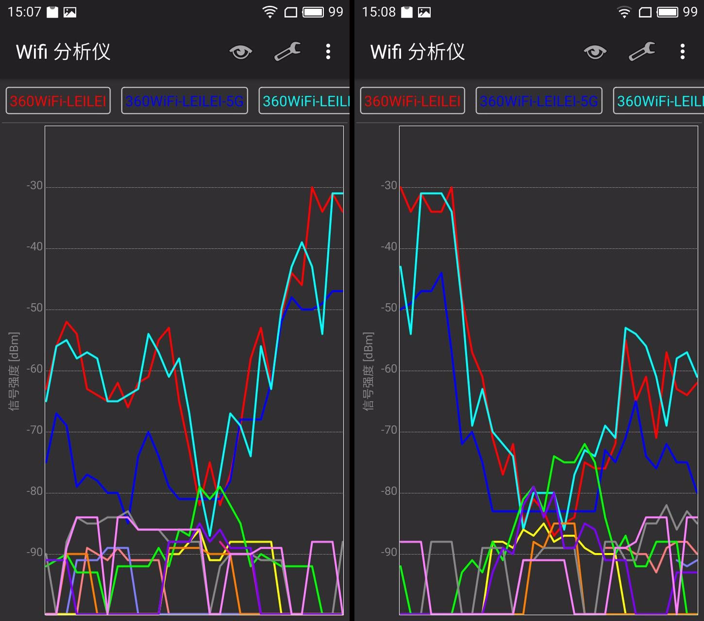 360安全5g无线路由器,360安全路由器2.4g和5g合并