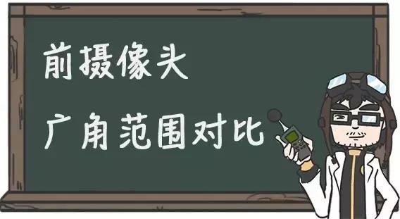 行车记录仪双摄像头买什么牌子,行车记录仪双摄像头有哪些
