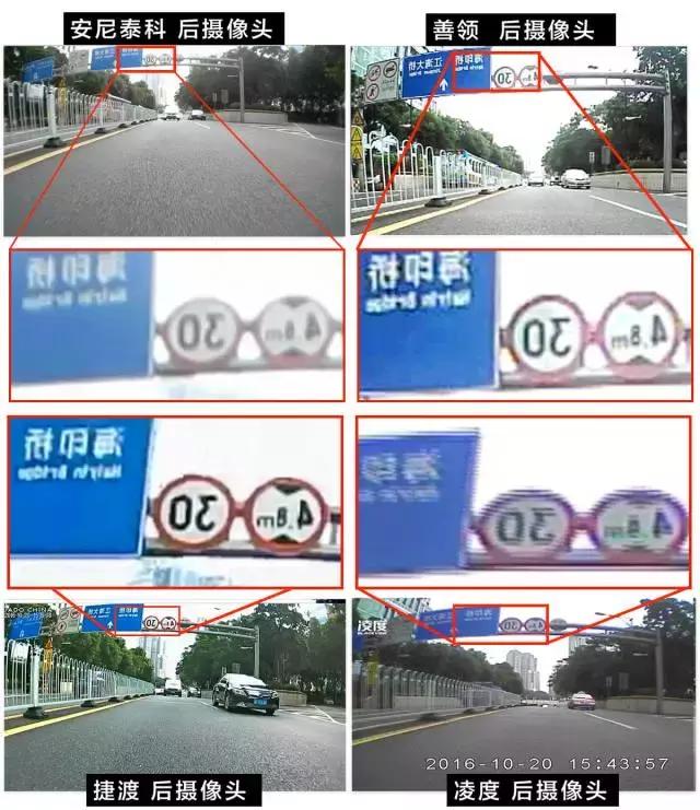 行车记录仪双摄像头买什么牌子,行车记录仪双摄像头有哪些
